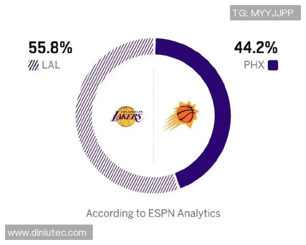 湖人对阵太阳比赛分析及大小分预测技巧分享